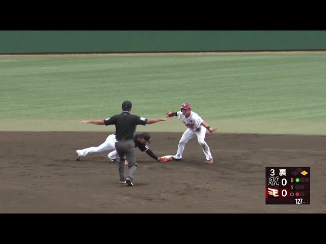 楽天イーグルス　佐藤智輝選手　実使用ユニフォーム 2025年最新】実使用 イーグルスの人気アイテム - メルカリ