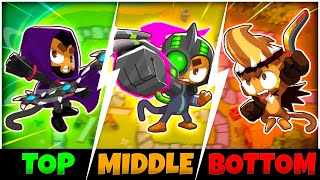 What Is The BEST PATH For The BOOMERANG MONKEY