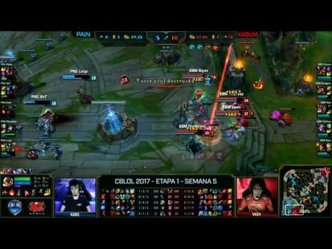 KaBuM invade a base da paiN