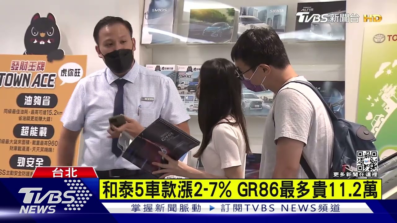 和泰5車款漲價 GR86貴11萬漲7%最多