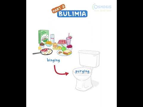 Diagnostics on Demand Cardiac tamponade