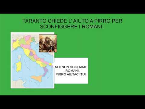 ROMA CONQUISTA L'iTALIA_CLAUDIO