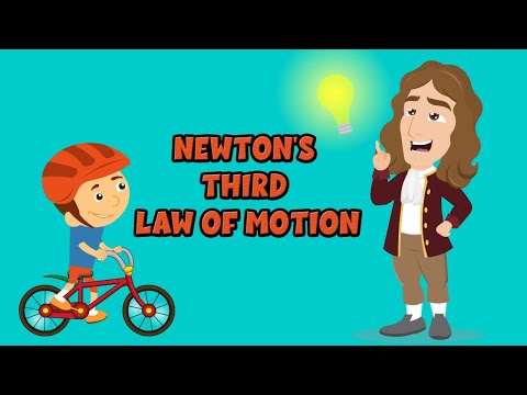 Newton's Third Law of Motion  | Newton's Law | Video for Kids