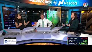 CNBC Video Featuring the Zio by iRhythm System