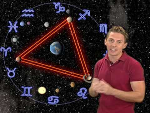 Astro Weather, Monday, June 4th, 2007