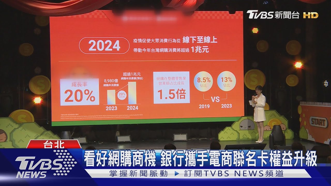看好網購商機！銀行攜手電商聯名卡權益升級