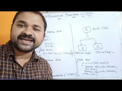 Drawbacks of Procedure Oriented Programming Disadvantages of pop