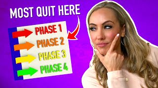 The 4 Phases of Youth Ministry - Which One Are You In? (DON'T GIVE UP NOW!)