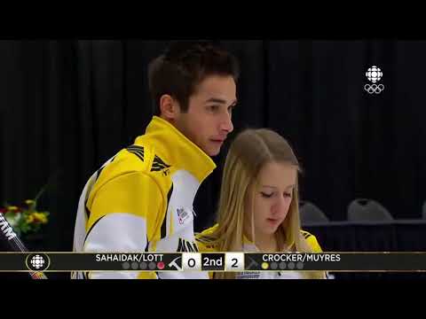 #cmdcc2018 [F-2E] "Deuces wild!" Sahaidak/Lott gets even against Crocker/Muyres