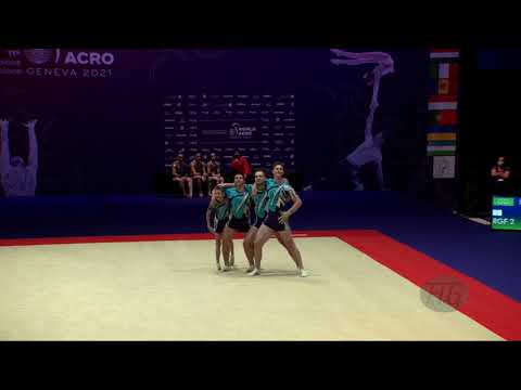 RGF 2 (RGF) - 2021 Acrobatic Worlds, Geneva (SUI) Dynamic  Men's Group