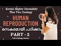 Human Reproduction| Part2|Female Reproductive System|Class with Malayalam description|+2 Zoology