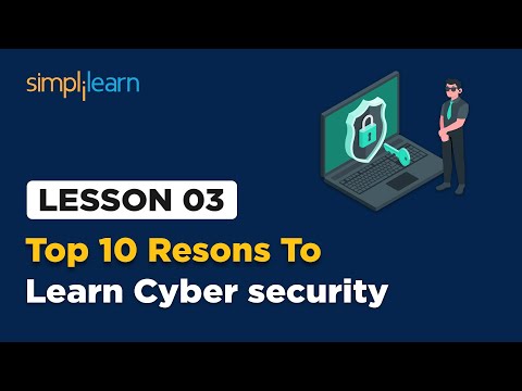 Lesson 1 Introduction to Cybersecurity Simplilearn