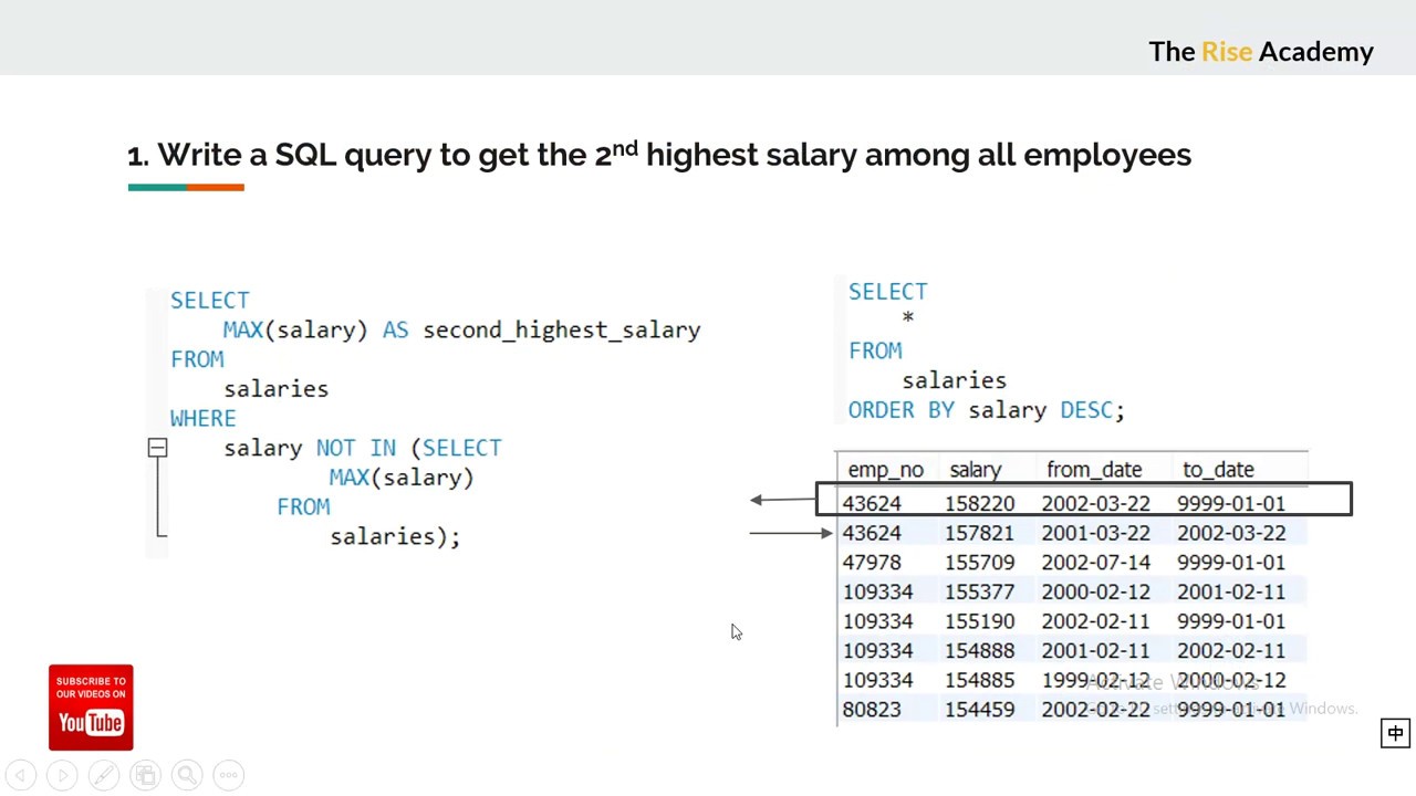 5 SQL Queries : Solved ! | Data Science