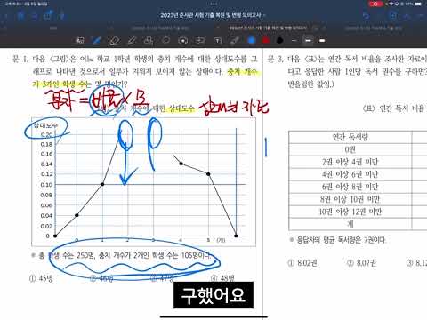 23년 항공준사관 기출복원 1탄
