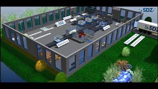 KPIs of your production in a simualtion model at your fingertips