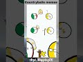 Countryballs Memes Mapper Countryballhistory History Stateballs Countyball Shorts