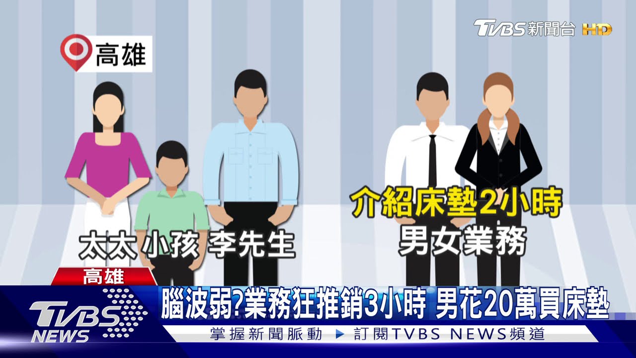 腦波弱?業務狂推銷3小時 男花20萬買床墊