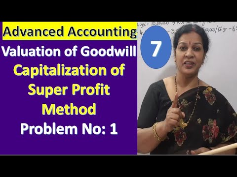 1 Valuation of Goodwill Introduction From Advanced Accounting