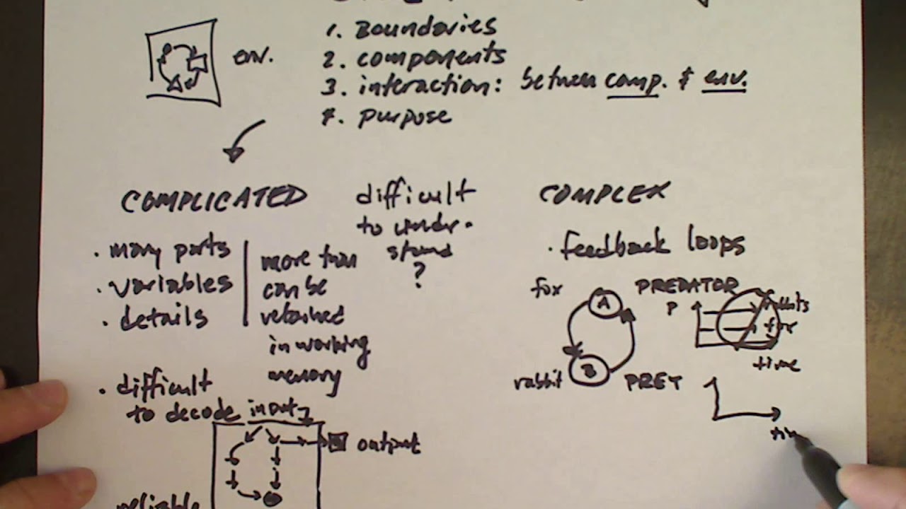 Complicated versus Complex Engineering Systems