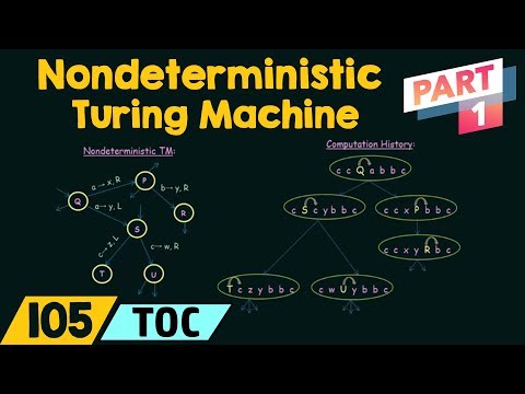 Learn Nondeterministic Turing Machine Part 1 - Mind Luster