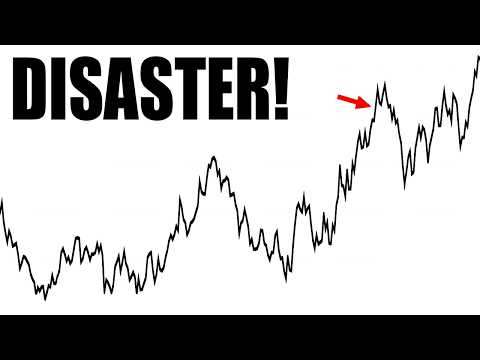 Market at CRITICAL Resistance - Collapse Incoming?