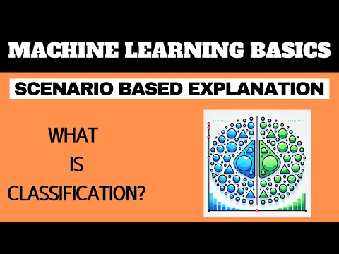 What is Classification?