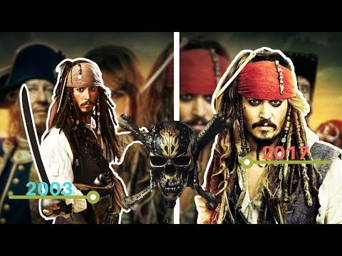 Evolution of Captain Jack Sparrow in movies l Pirates of Caribbean (2003 - 2017)