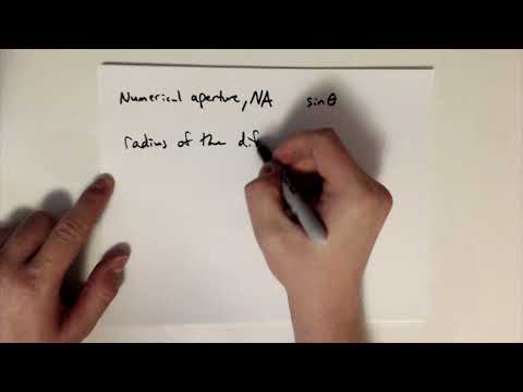 MSE585 F20 Lecture 2 Module 5 - Diffraction from a Point Source