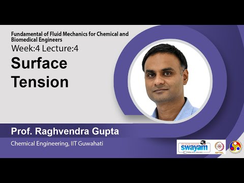Fundamental of Fluid Mechanics for Chemical and Biomedical Engineers Intro Video