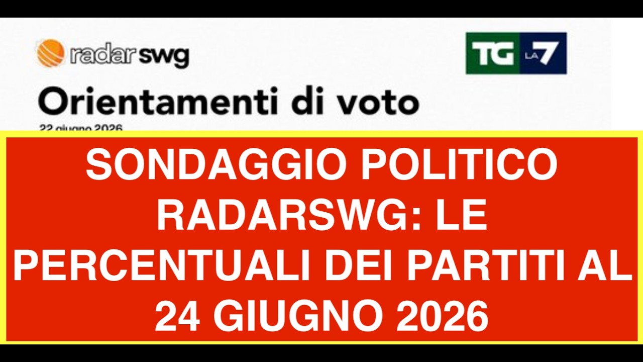 SONDAGGIO POLITICO RADARSWG: LE PERCENTUALI DEI PARTITI AL 24 GIUGNO 2026
