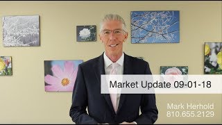 Market Update 09-01-18