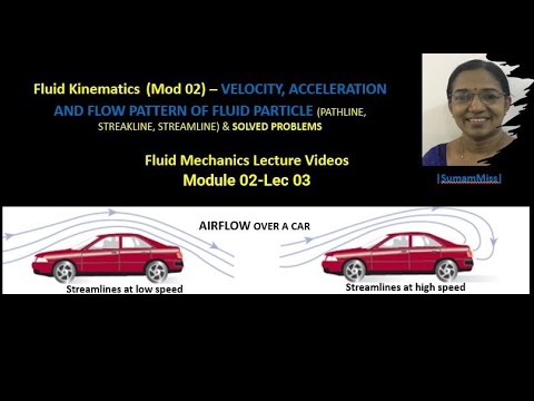 Fluid Kinematics - FLOW PATTERN |Sumam Miss| FLUID MECHANICS Lecture Videos: M2 - L17