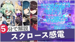 スクロース感電編成