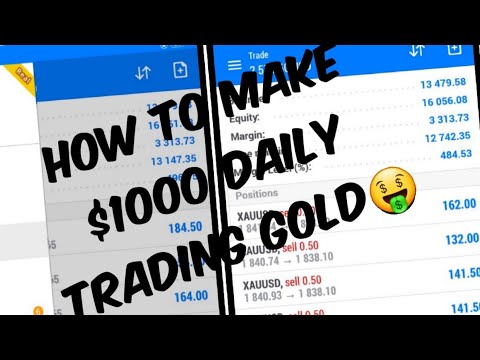 Ccurhat forex instaforex ccurhat forex instaforex