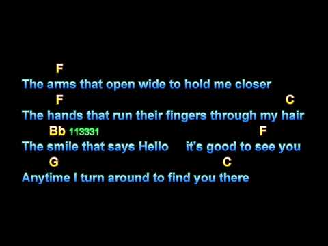 If you love me let me know - Olivia Newton John