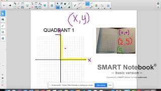 Graphing  Quadrant 1
