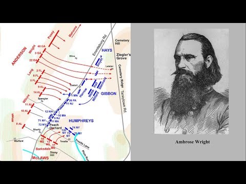 A Moment that The Movie Gettysburg Should have Included