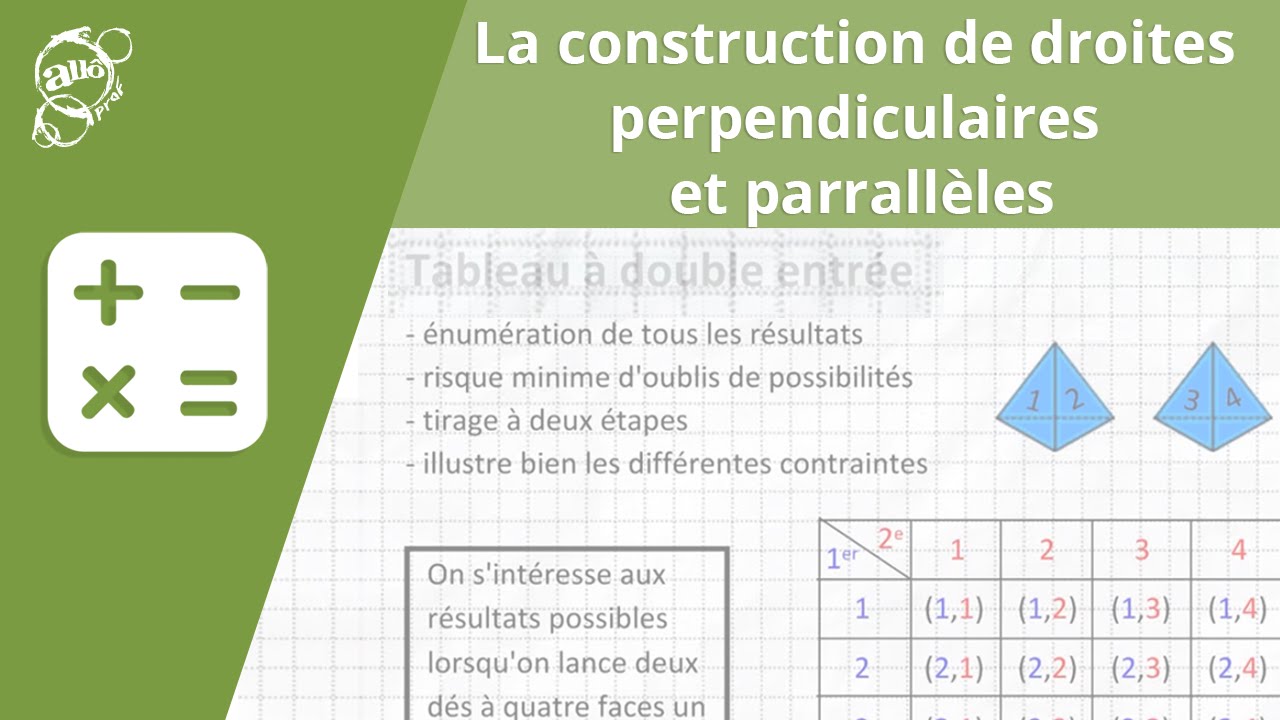 La construction de droites perpendiculaires et parallèles