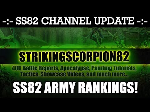 SS82 ARMY RANKINGS! Have Your Say! | HD