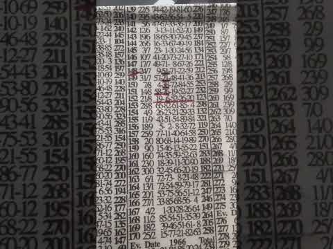 SUNDAY ASEDA In Order Lapping 👍