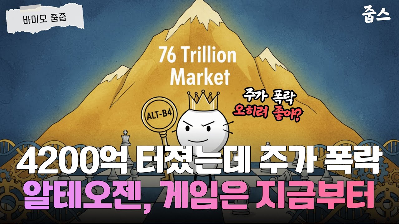 76조 면역항암제 시장, 알테오젠이 독점하는 이유