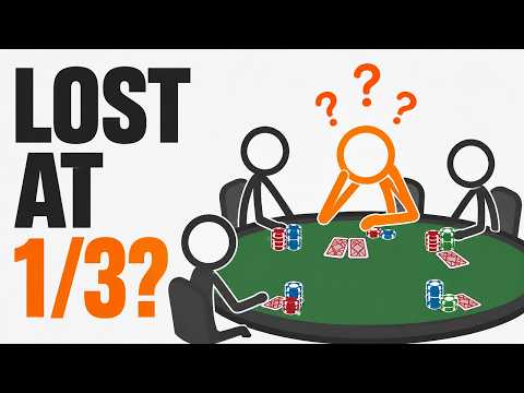Start Here: $1/$3 Poker Made Easier