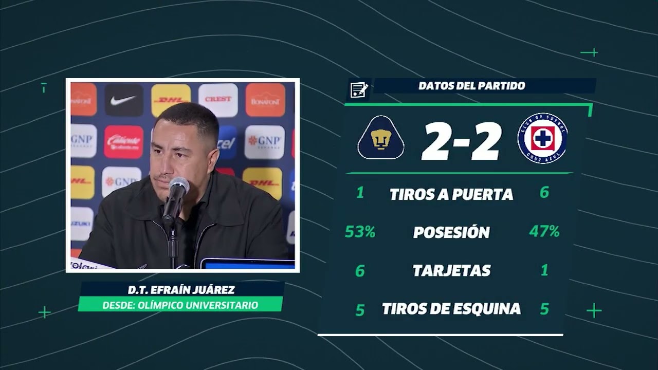 Pumas MX | Efraín Juárez asegura que en Pumas sobran huevos