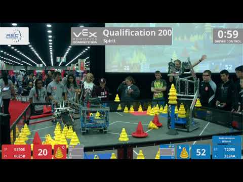 2018 VRC-MS Spir Q200 - 9365E 8025B vs 7209E 3324A - 20 to 110