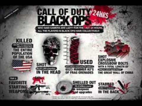 call of duty black ops mask walk remix.