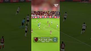 2º GOL DO FLAMENGO | PEDRO | FLAMENGO 2X0 CORITIBA | BRASILEIRÃO 2026 | 30/05/2026