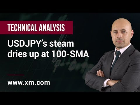 Technical Analysis: 12/09/2019 - USDJPY’s steam dries up at 100-SMA