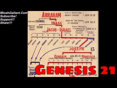 Genesis 21 - Scriptures Read Aloud - Hagar and Ishmael Wander
