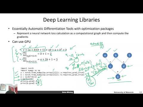 10.1 Under the hood view of deep learning libraries (Data Mining and Machine Learning)