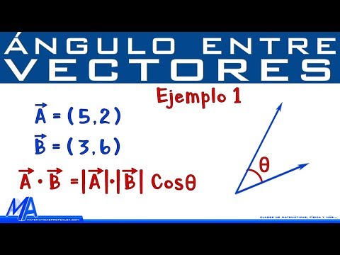 Angulo entre dos vectores | Ejemplo 1